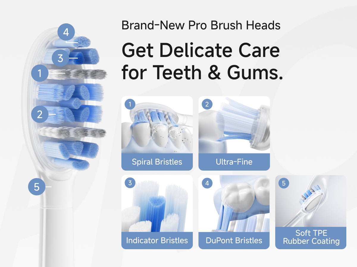 Brand-New Pro Brush Heads. Get Delicate Care for Teeth & Gums. Spiral Bristles. Ultra-Fine. Indicator Bristles. Indicator Bristles. DuPont Bristles. Soft TPE Rubber Coating