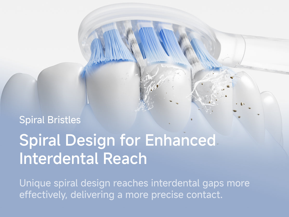 Spiral Bristles. Spiral Design for Enhanced Interdental Reach. Unique spiral design reaches interdental gaps more effectively, delivering a more precise contact.