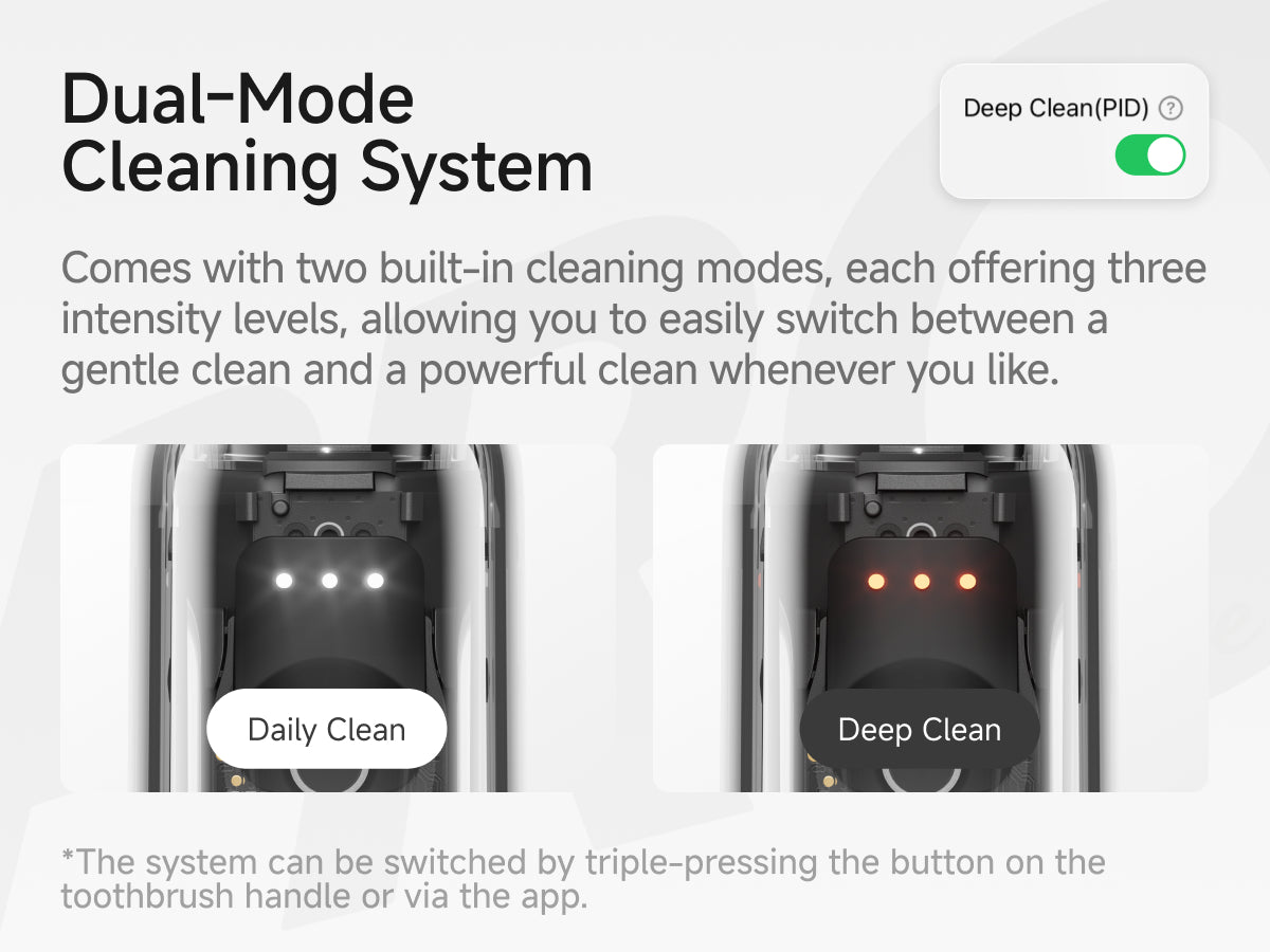 Dual-Mode Cleaning System. Comes with two built-in cleaning modes, each offering three intensity levels, allowing you to easily switch between a gentle clean and a powerful clean whenever you like.
