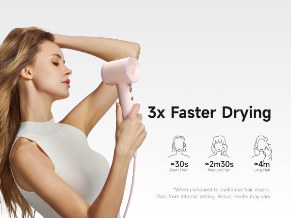 Laifen Premium Hair Dryer Love-Bound Gift Box – Laifen-US