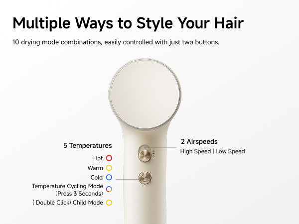 Laifen Mini Compact Hair Dryer for Travel – Laifen-US