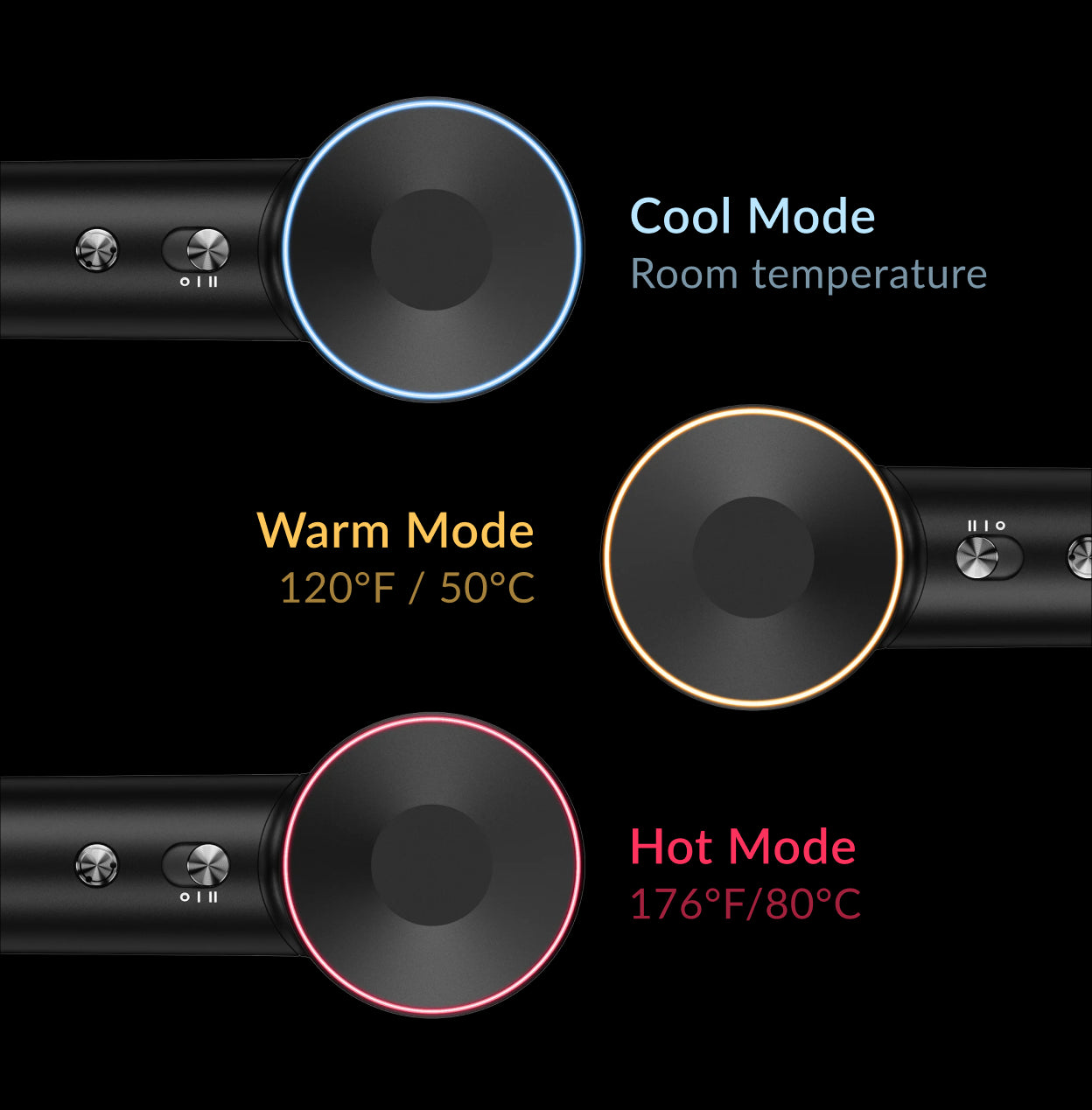 Laifen heat settings