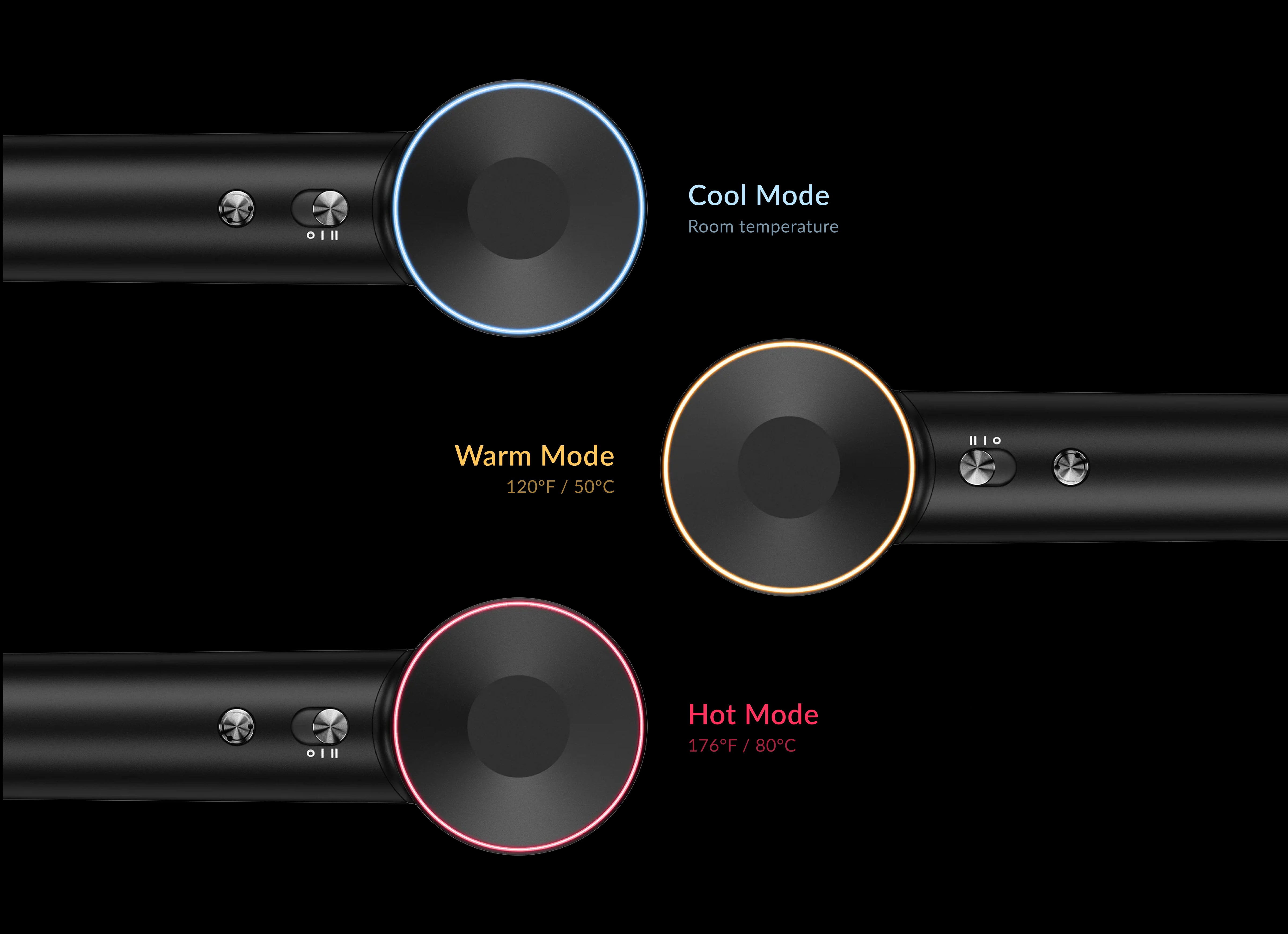 Technology: Heat settings