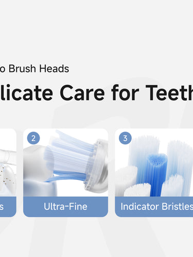 Brand-New Pro Brush Heads. Get Delicate Care for Teeth & Gums. Spiral Bristles. Ultra-Fine. Indicator Bristles. Indicator Bristles. DuPont Bristles. Soft TPE Rubber Coating