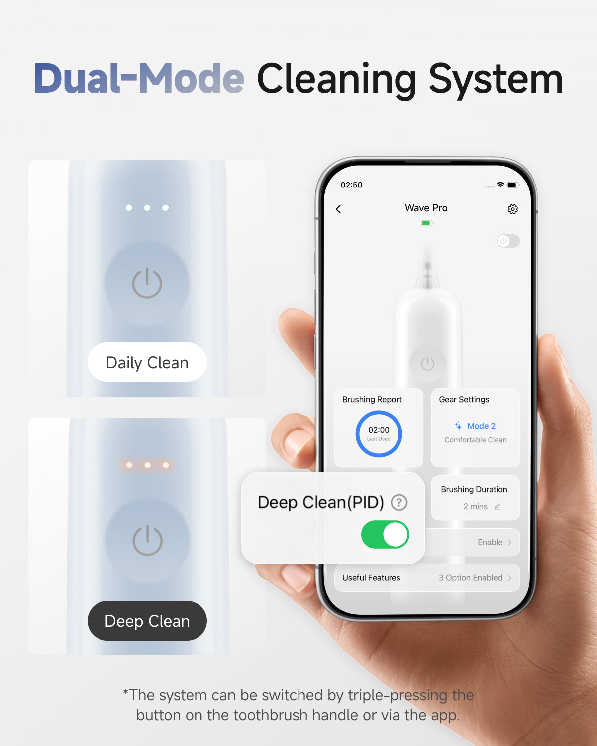 Laifen Wave Pro Electric Toothbrush Aluminum Alloy Pink Dual Mode Cleaning System Deep Clean (PID) *The system can be switched by triple-pressing the button on the toothbrush handle or via the app.
