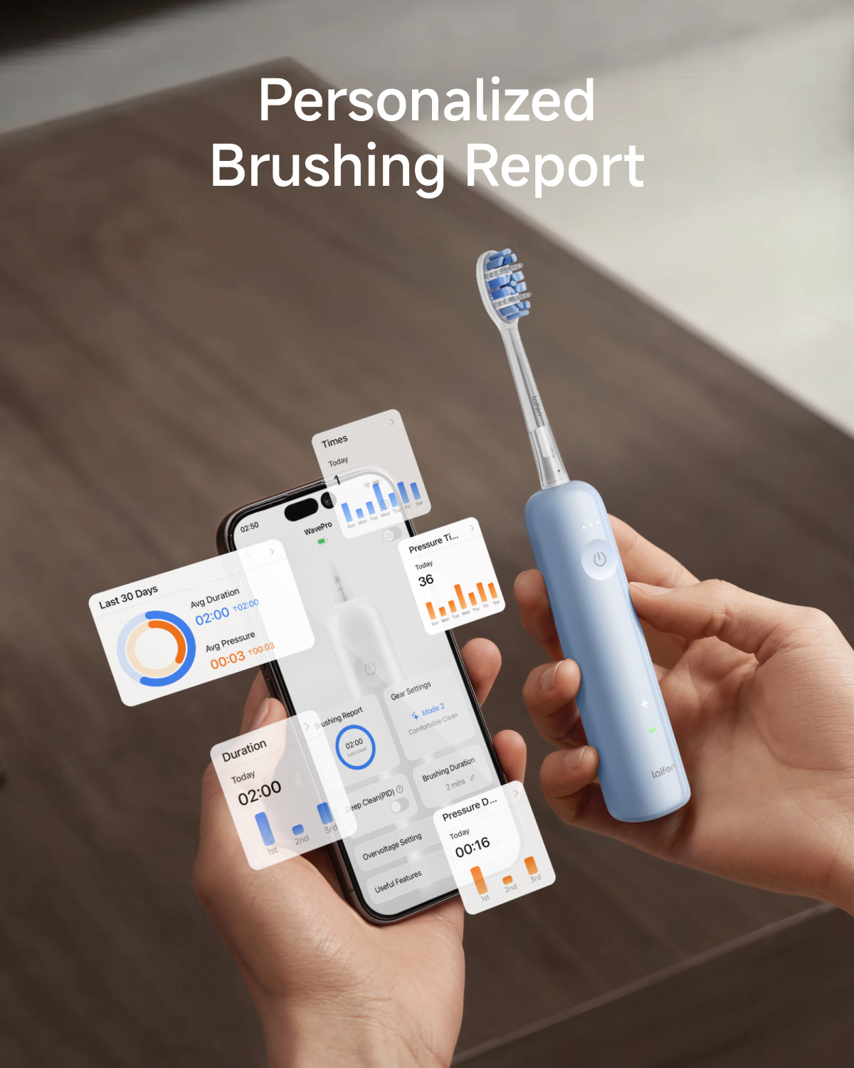 Laifen Wave Pro Electric Toothbrush Aluminum Alloy Pink Personalized Brushing Report