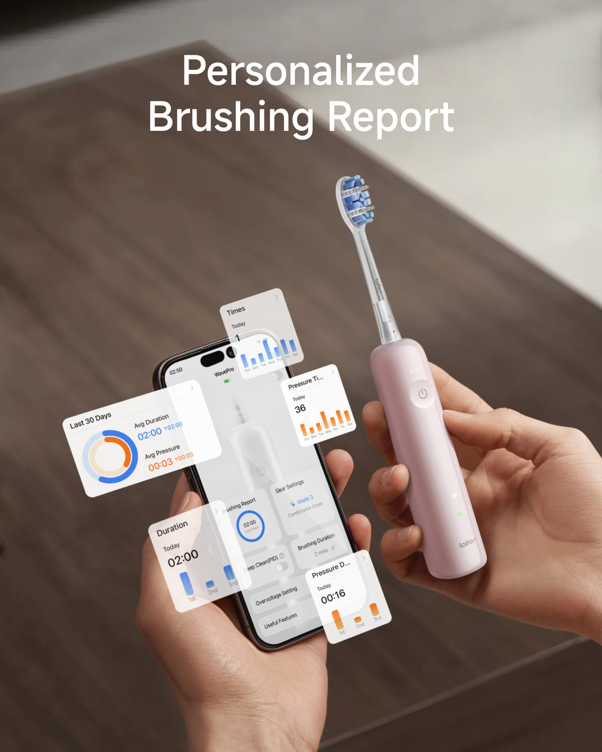 Laifen Wave Pro Electric Toothbrush ABS Pink Personalized Brushing Report