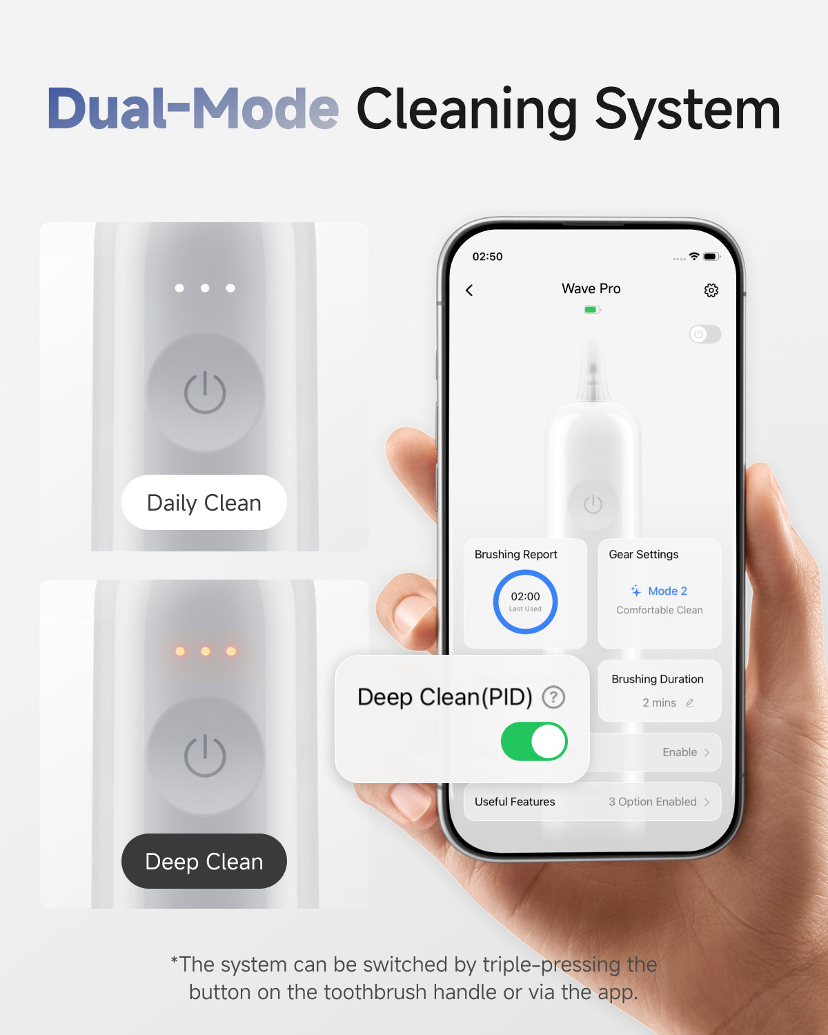 Laifen Wave Pro Electric Toothbrush ABS White Dual Mode Cleaning System Deep Clean (PID) *The system can be switched by triple-pressing the button on the toothbrush handle or via the app.