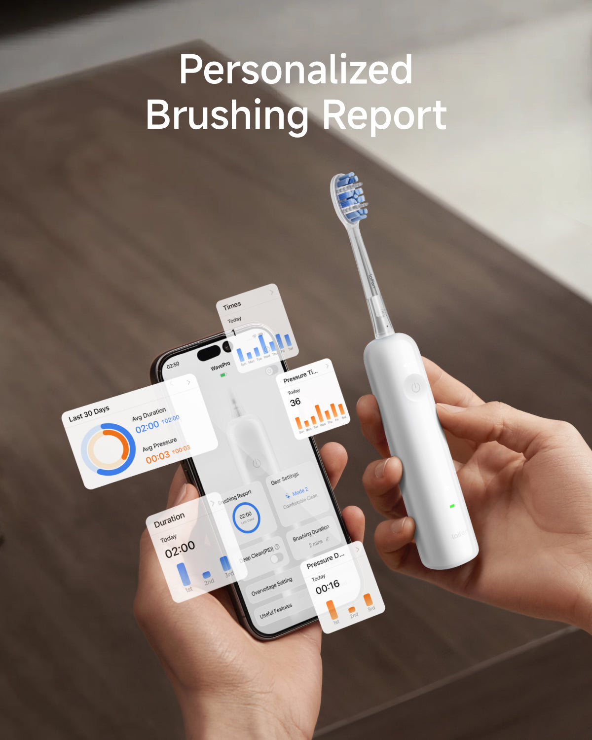 Laifen Wave Pro Electric Toothbrush ABS White Personalized Brushing Report