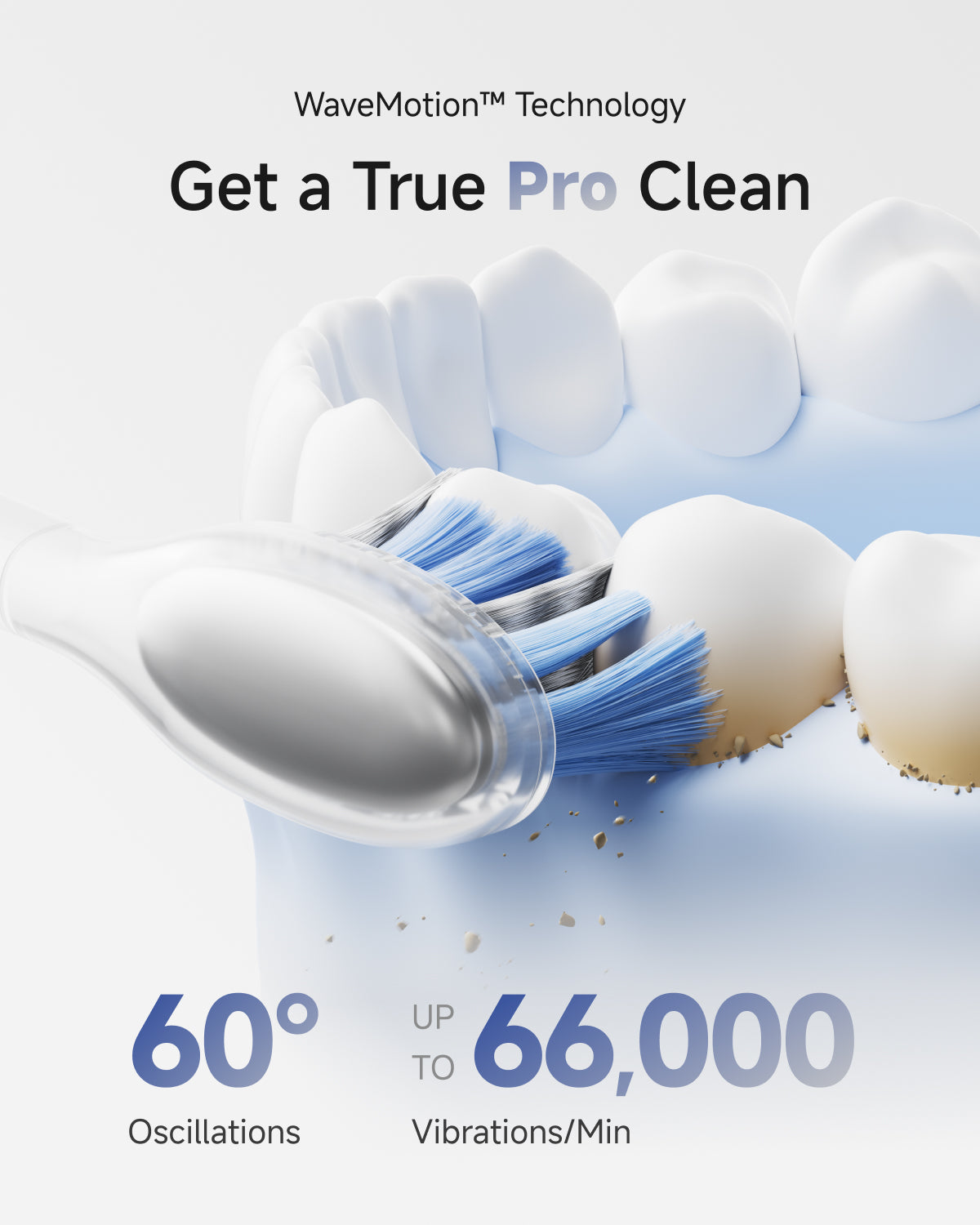 Laifen Wave Pro Electric Toothbrush Aluminum Alloy Blue WaveMotion Technology 60° Oscillations Up To 66,000 Vibrations Per Minute