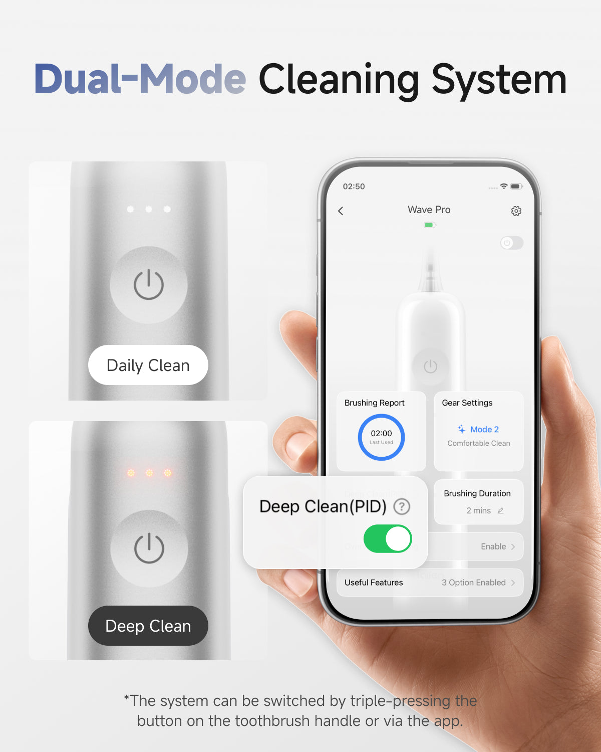 Laifen Wave Pro Electric Toothbrush Aluminum Alloy Original Dual Mode Cleaning System Deep Clean (PID) *The system can be switched by triple-pressing the button on the toothbrush handle or via the app.