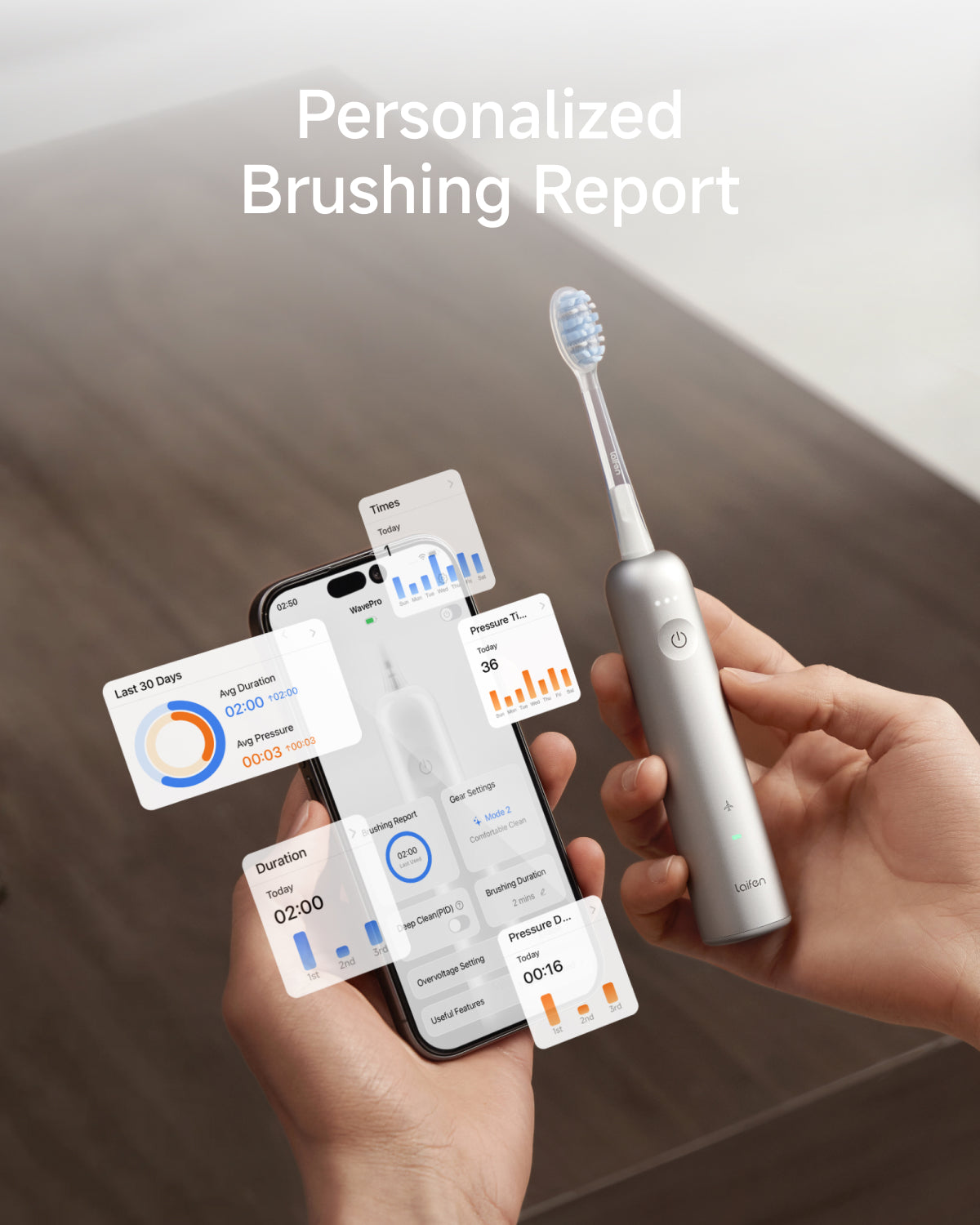Laifen Wave Pro Electric Toothbrush Aluminum Alloy Original Personalized Brushing Report