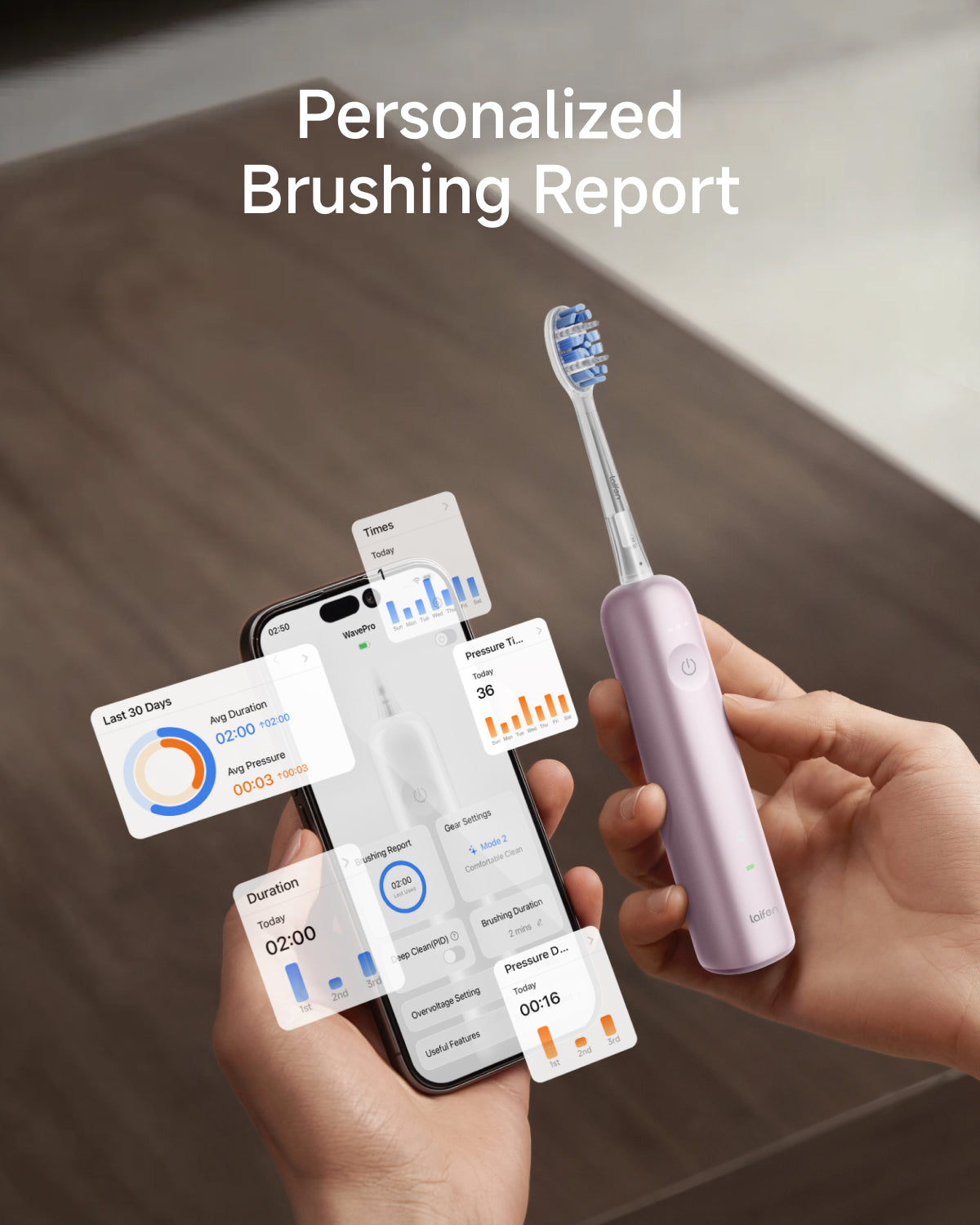 Laifen Wave Pro Electric Toothbrush Aluminum Alloy Pink Personalized Brushing Report Smarter Timer 30s Smart Reminder 2-Min Brushing Timer