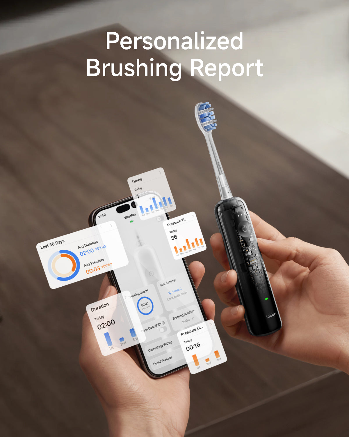 Laifen Wave Pro Electric Toothbrush Transparent Black Personalized Brushing Report